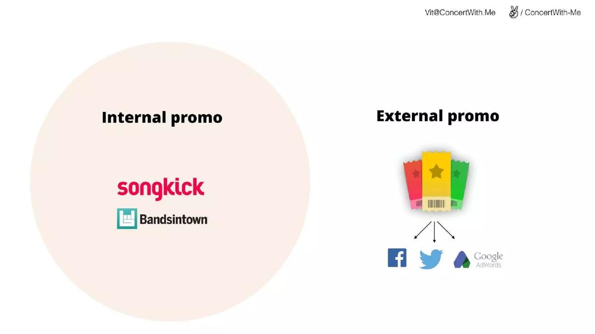 ConcertWithMe pitch deck slide 5 of 15