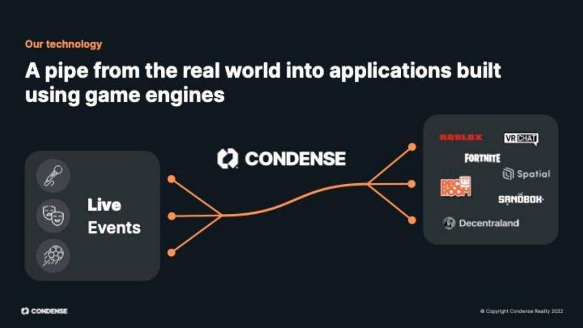 Condense pitch deck slide 5 of 16