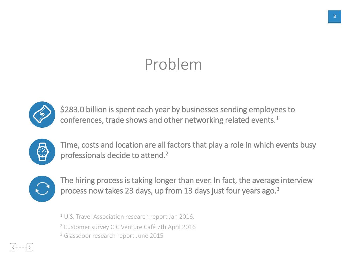 ConextVR pitch deck slide 3 of 11