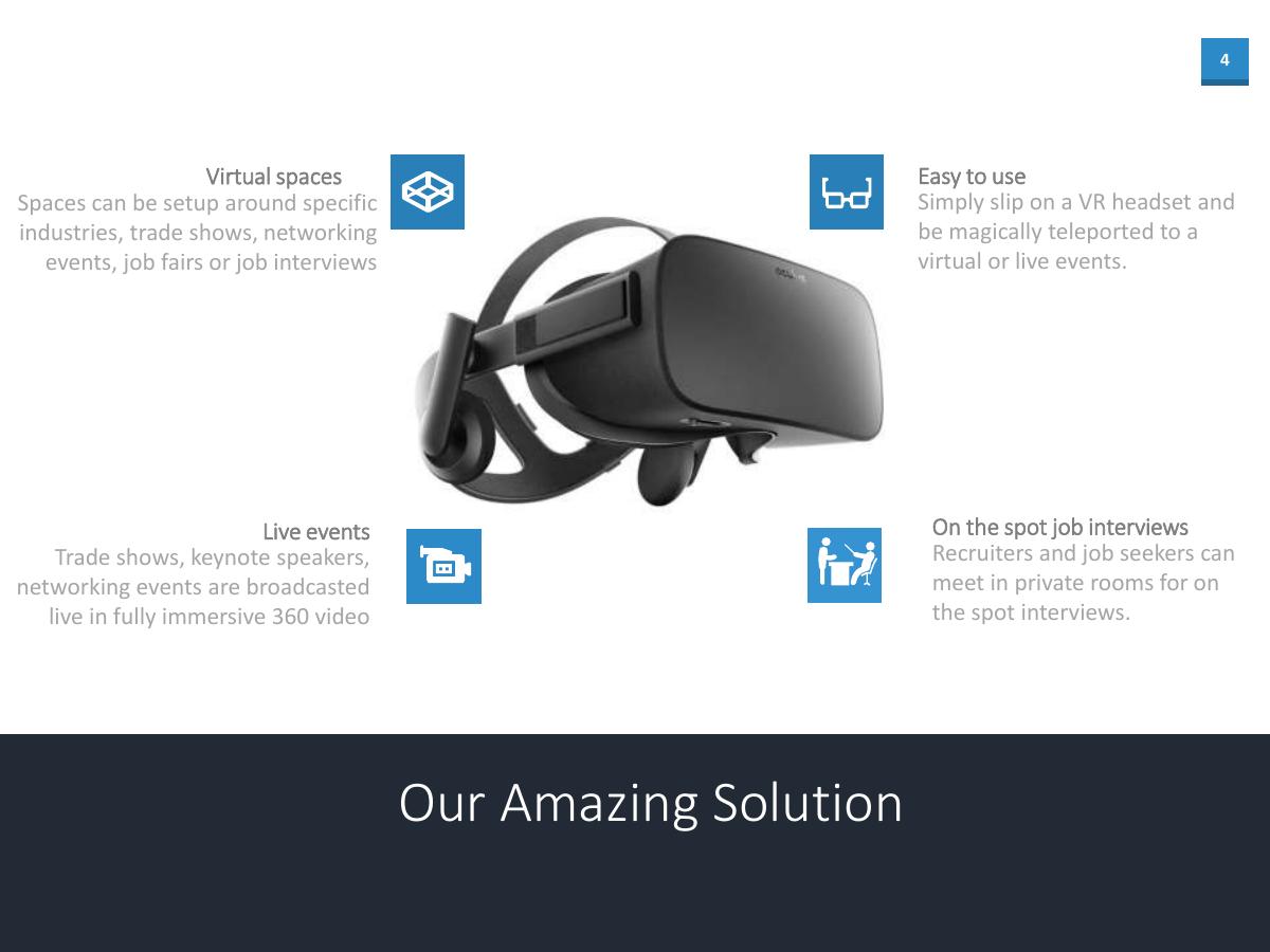 ConextVR pitch deck slide 4 of 11