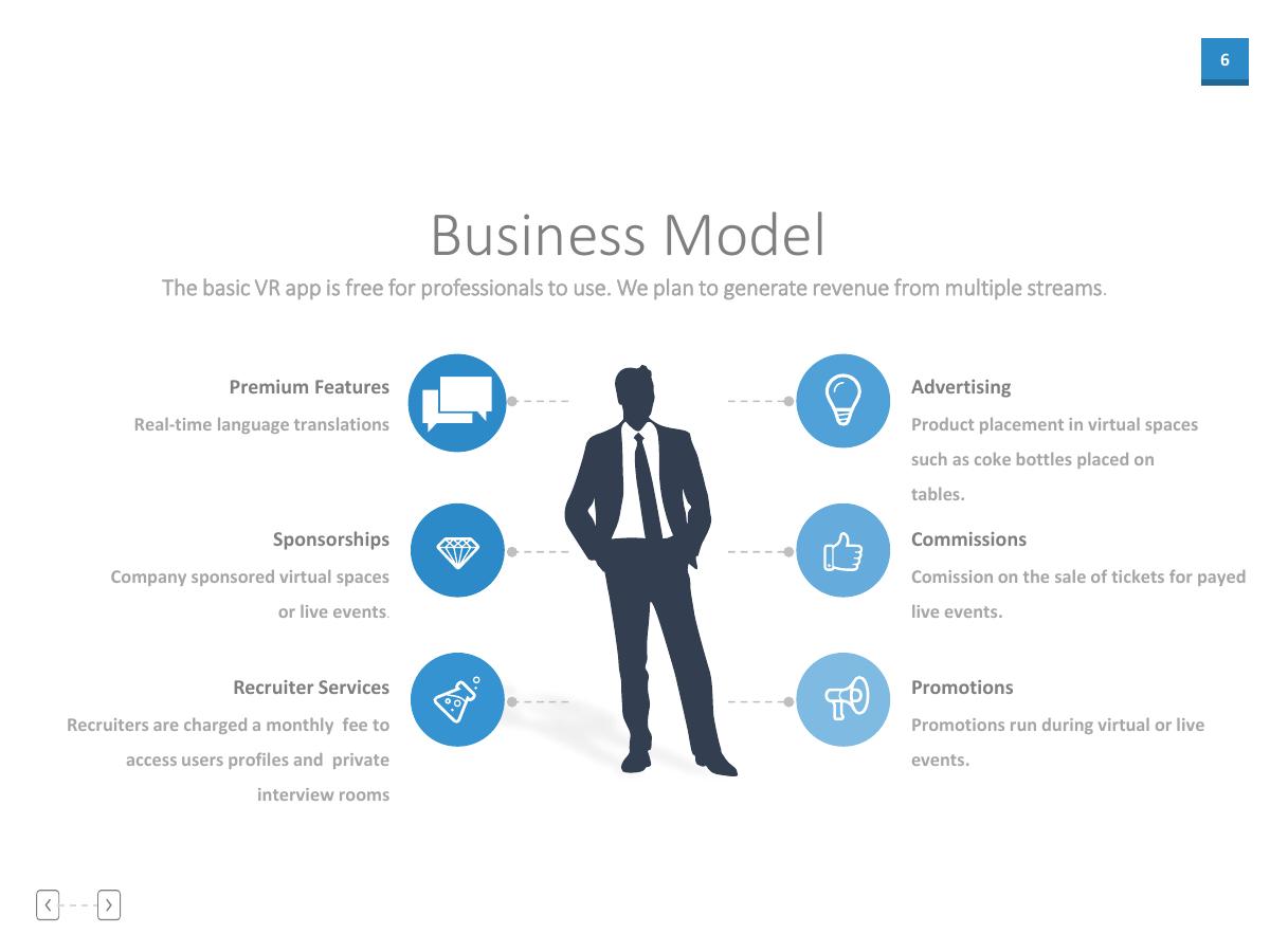 ConextVR pitch deck slide 6 of 11