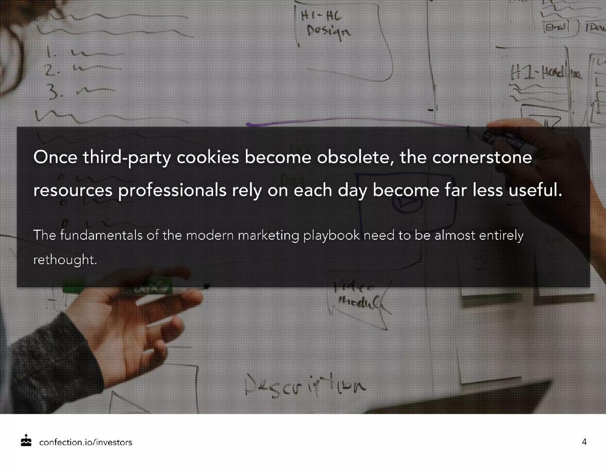 Confection pitch deck slide 4 of 24