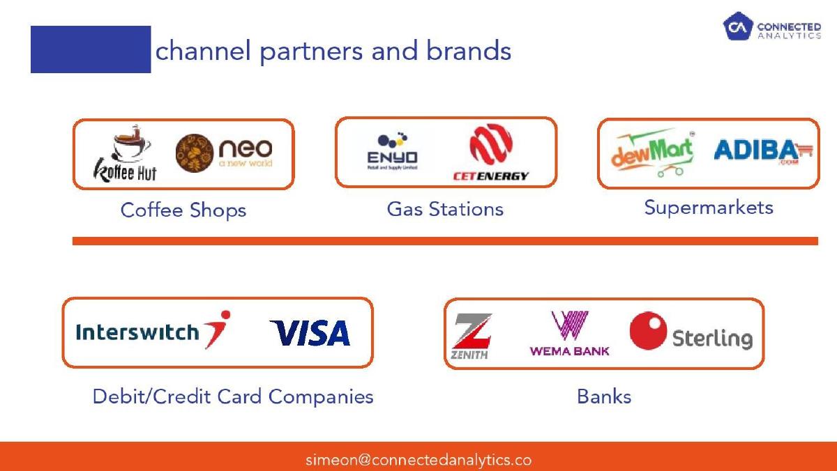 Connected Analytics (ThankUCash) pitch deck slide 7 of 12