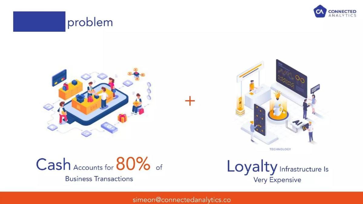 Connected Analytics (ThankUCash) pitch deck slide 3 of 12