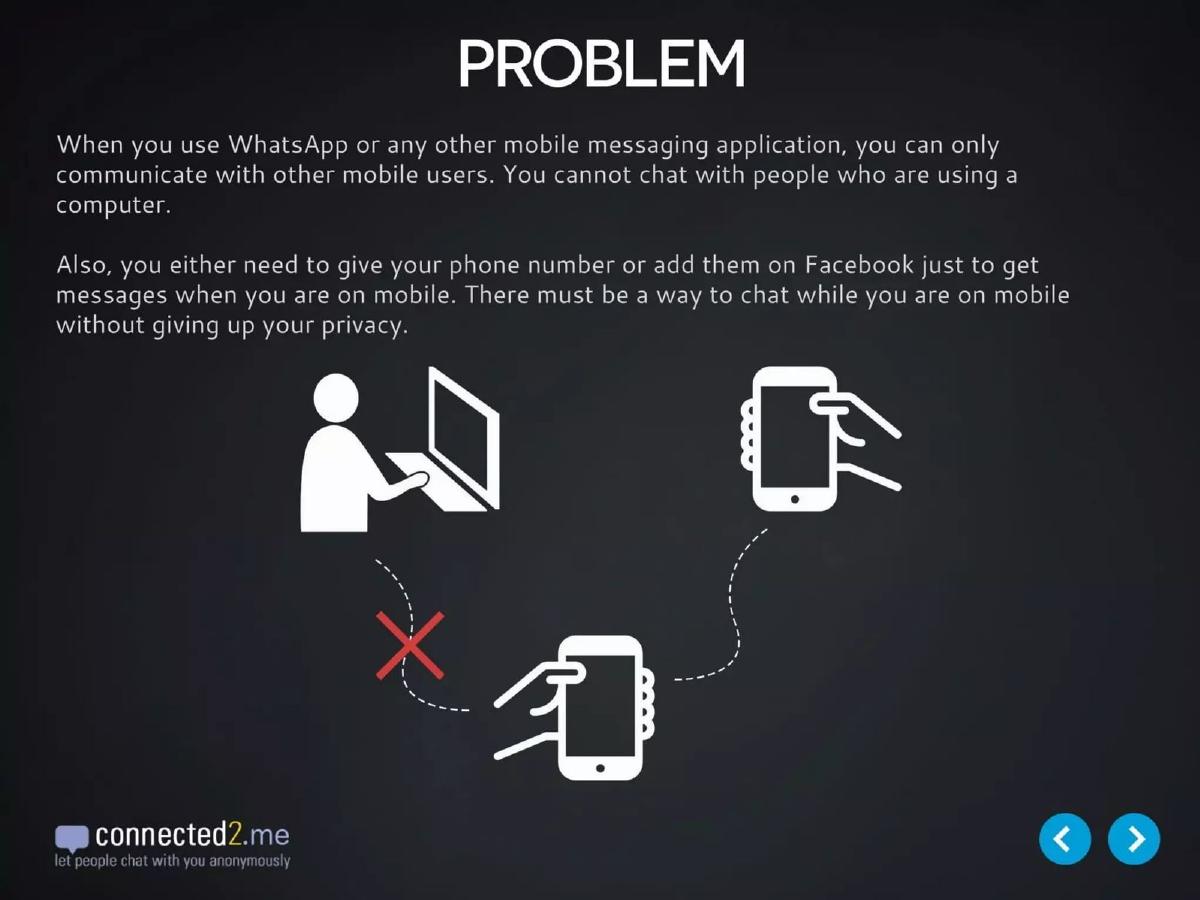 Connected2me pitch deck slide 4 of 9