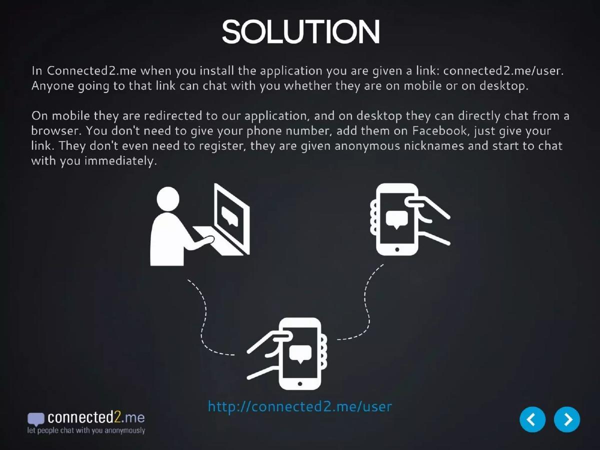 Connected2me pitch deck slide 5 of 9