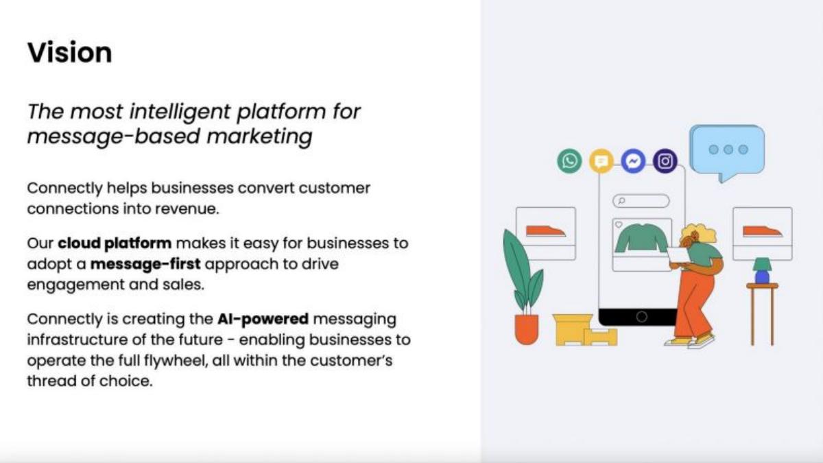 Connectly pitch deck slide 1 of 16