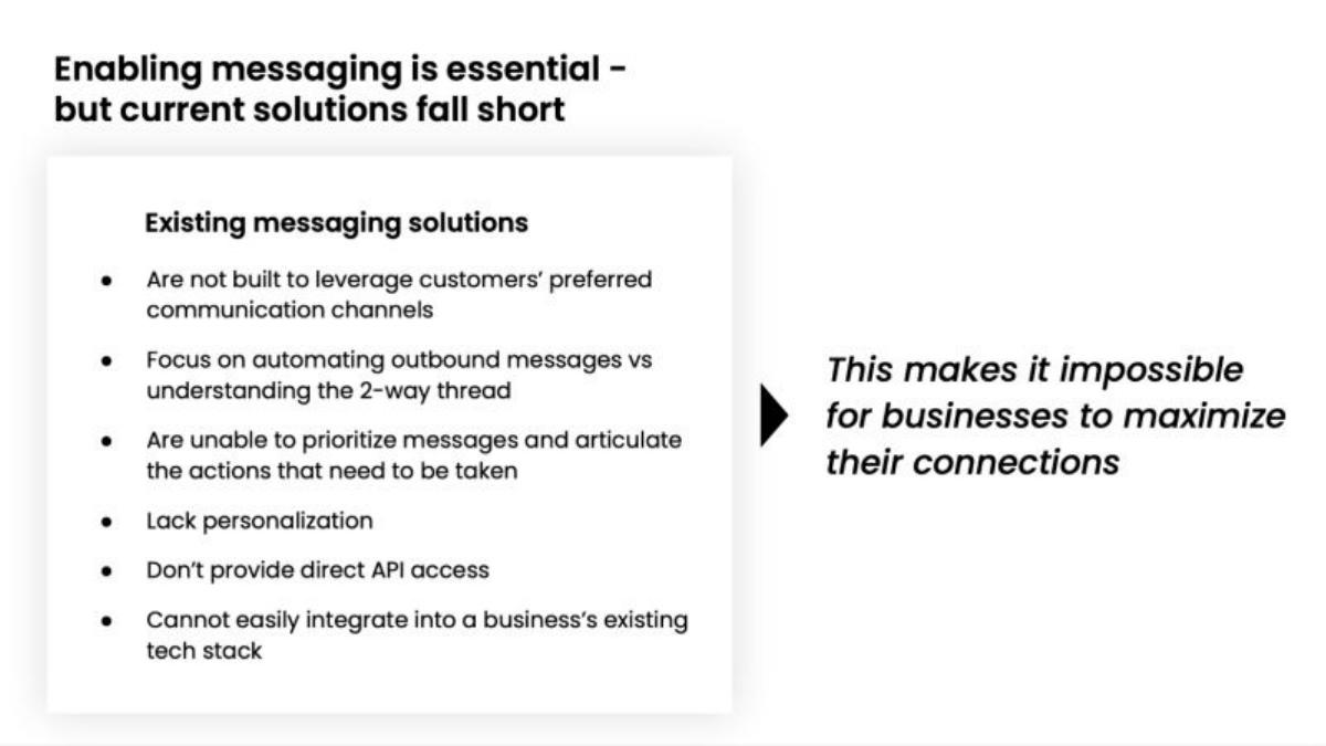 Connectly pitch deck slide 4 of 16