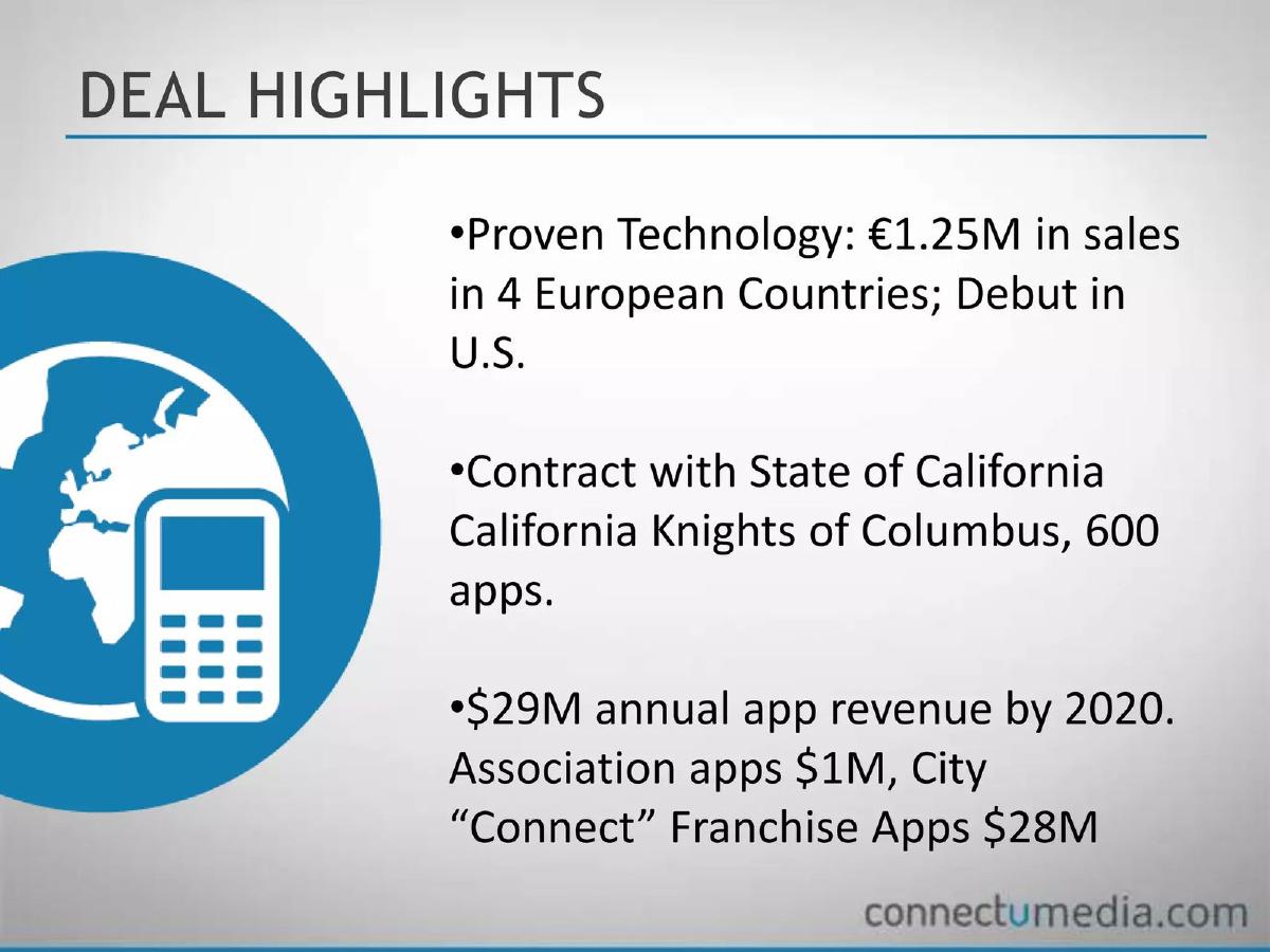 Connectu Media pitch deck slide 3 of 15