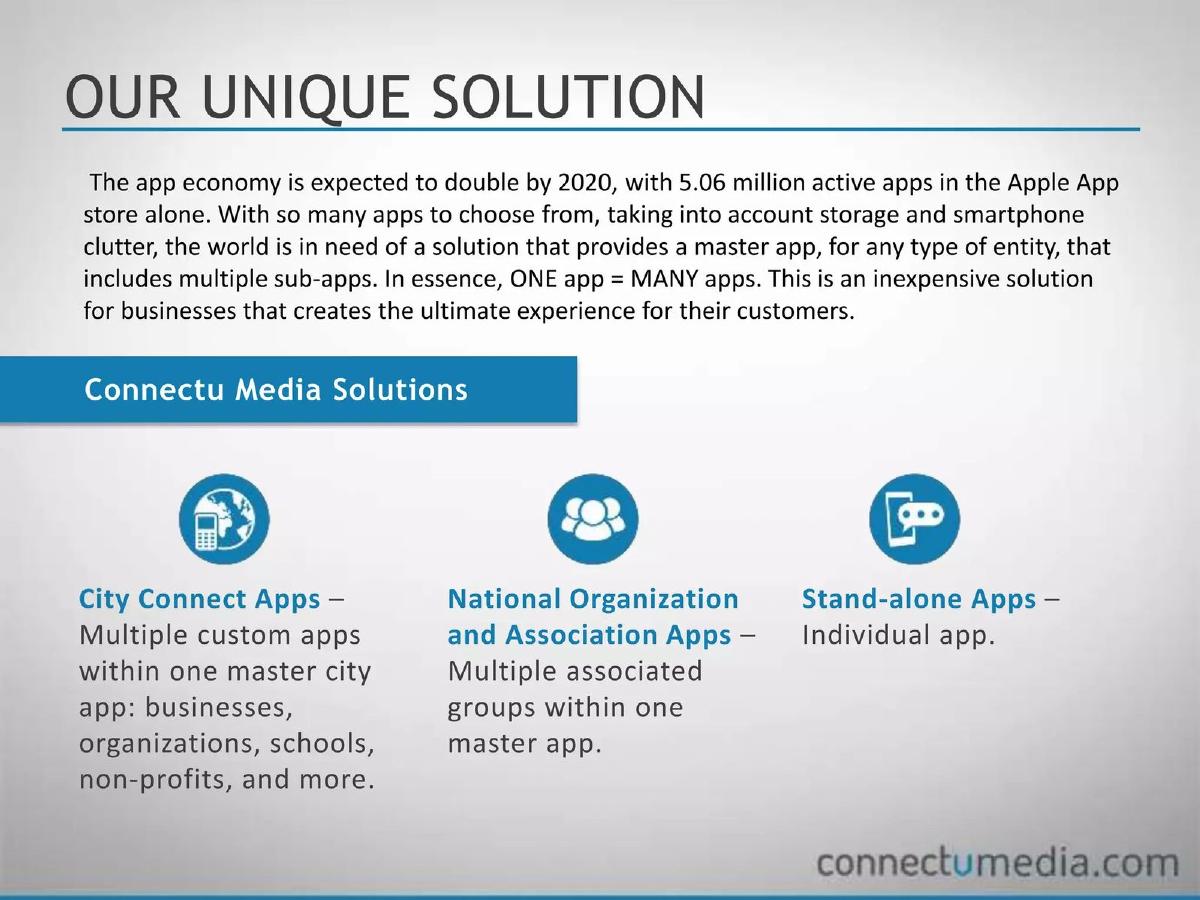 Connectu Media pitch deck slide 4 of 15