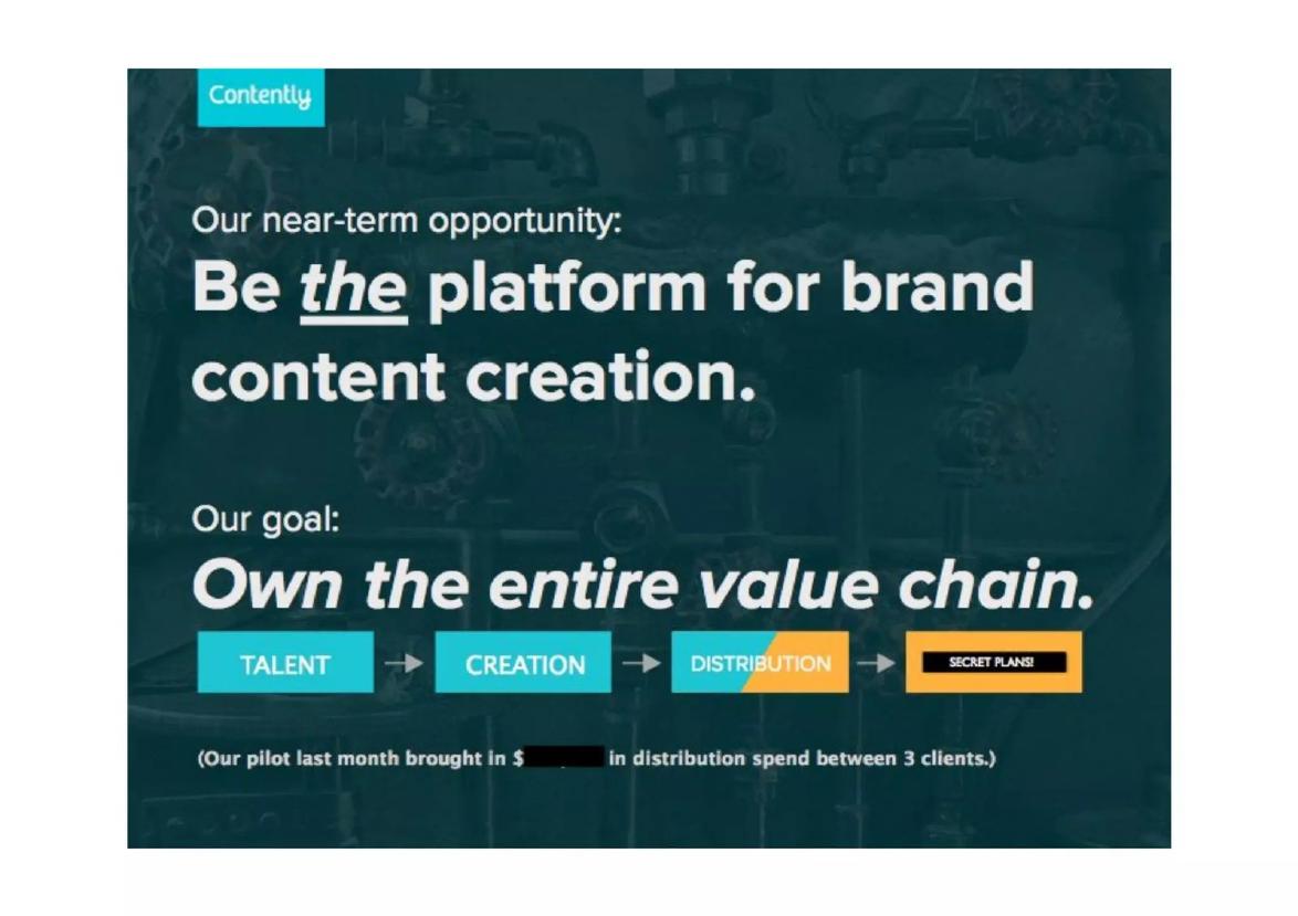 Contently pitch deck Value chain slide slide 10