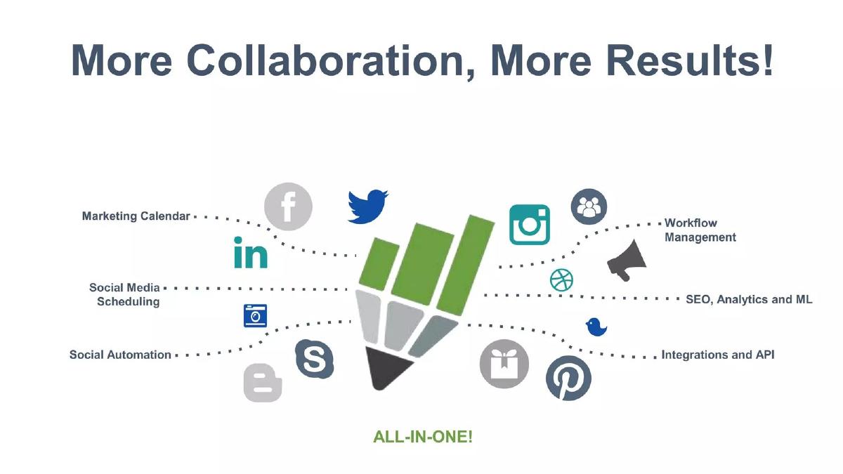 Contenttools pitch deck slide 3 of 15