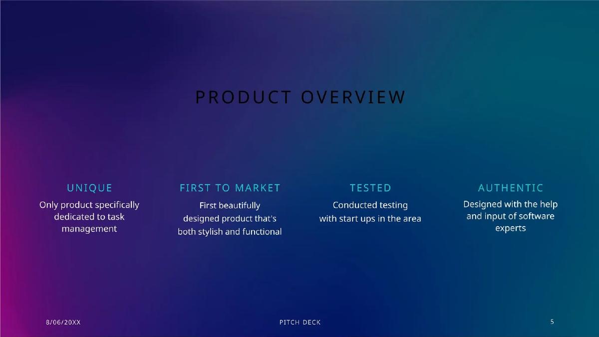 Contoso pitch deck slide 5 of 21