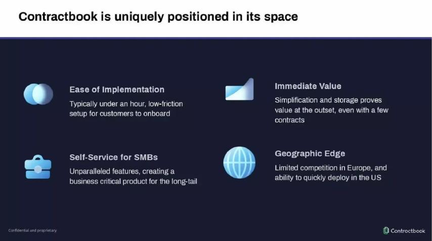 Contractbook pitch deck competition slide 10