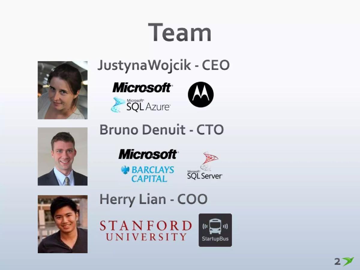 Contur pitch deck slide 2 of 11