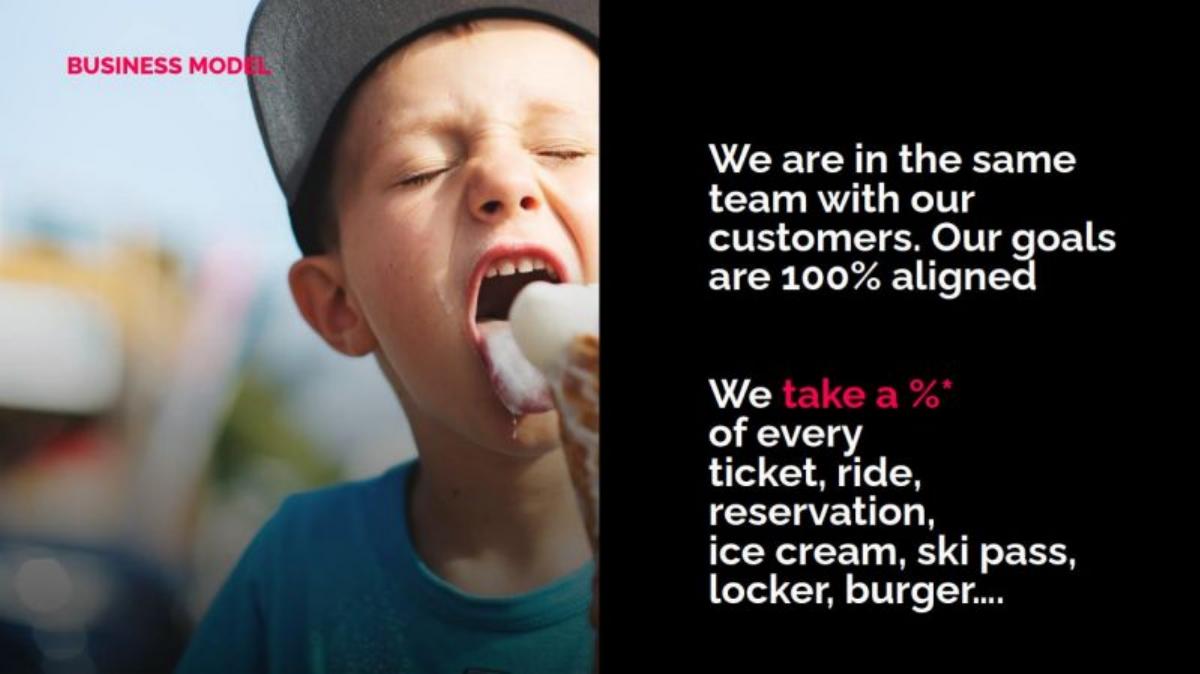Convious pitch deck slide 6 of 12