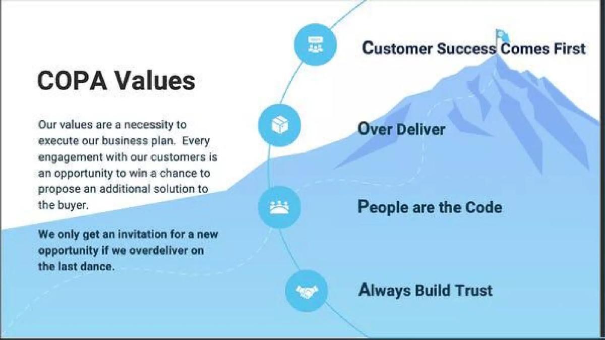 Copado pitch deck culture slide 12