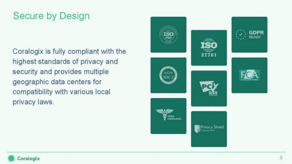 Coralogix pitch deck slide 5 of 22