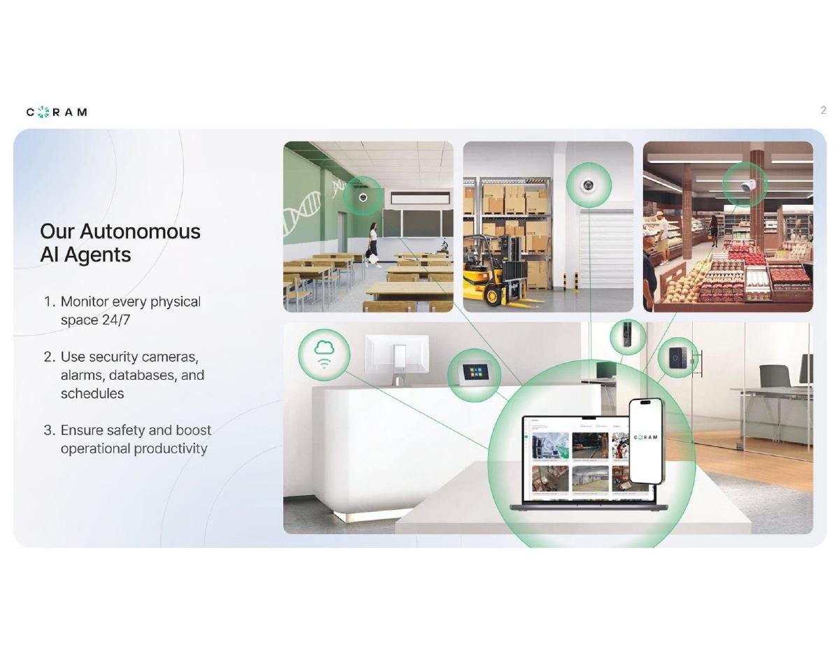 Coram AI pitch deck slide 2 of 6