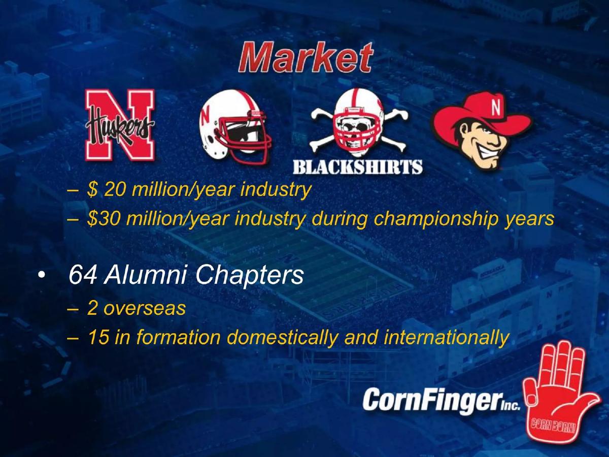 CornFinger, Inc. pitch deck slide 5 of 15