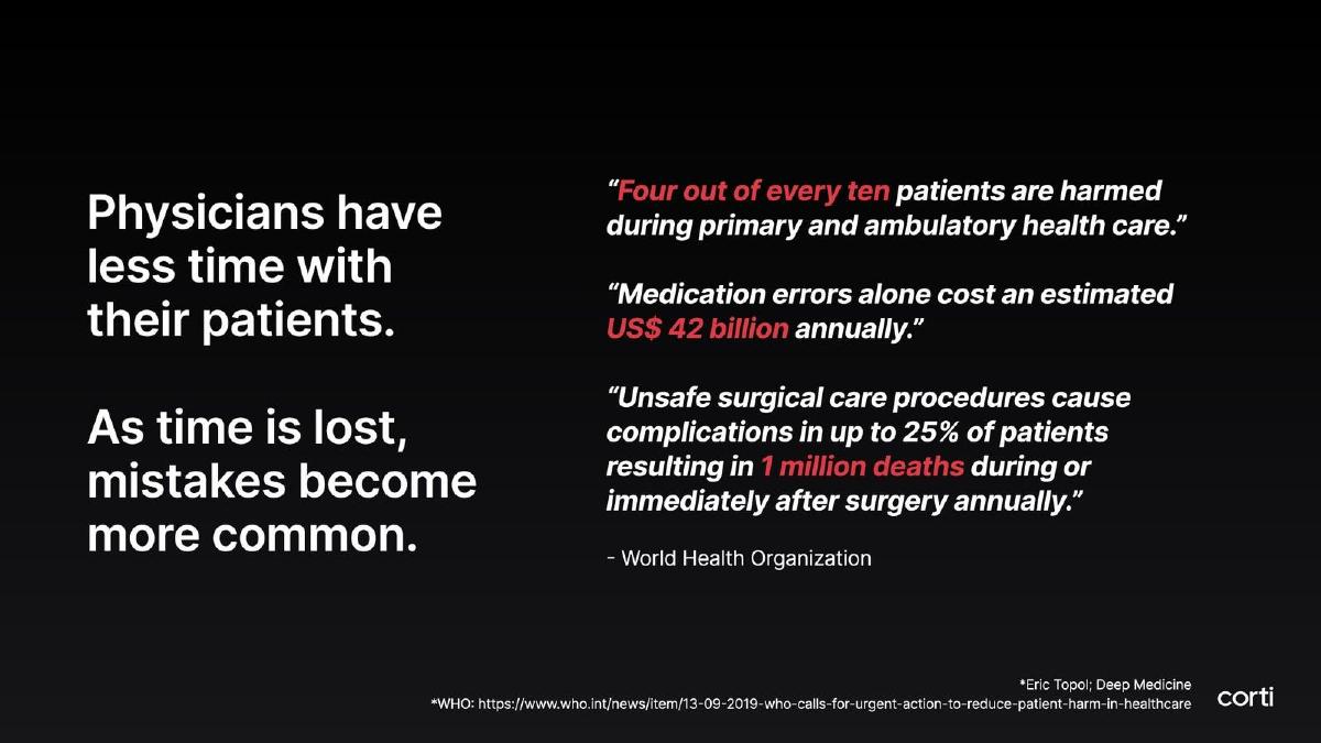 Corti pitch deck slide 2 of 12