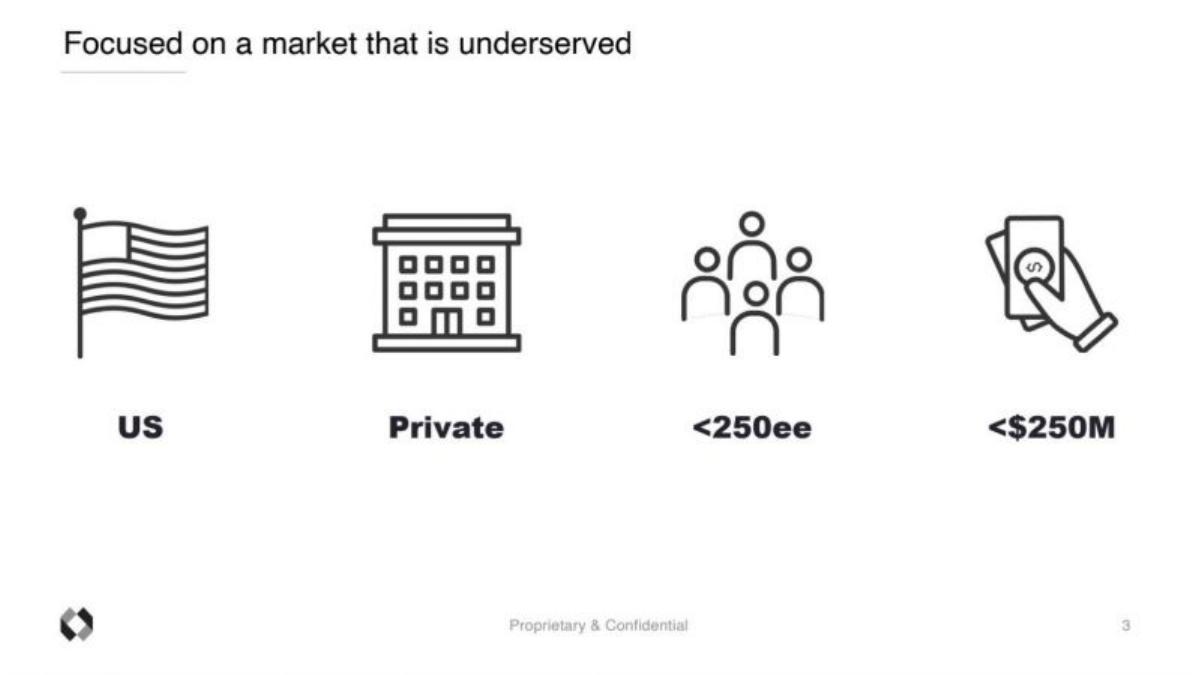 Counterpart pitch deck slide 3 of 9