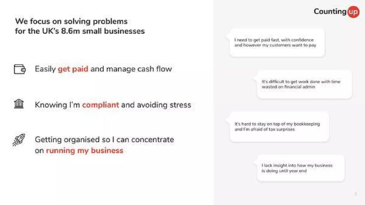Countingup pitch deck slide 3 of 12