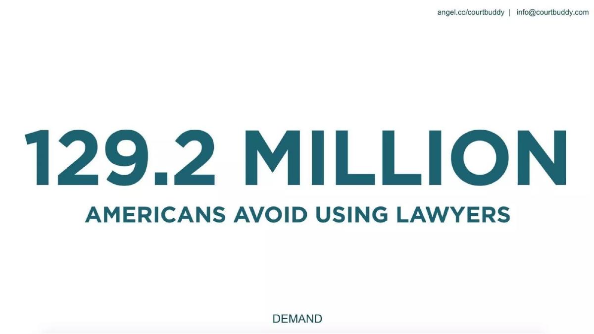 Court Buddy pitch deck slide 5 of 11