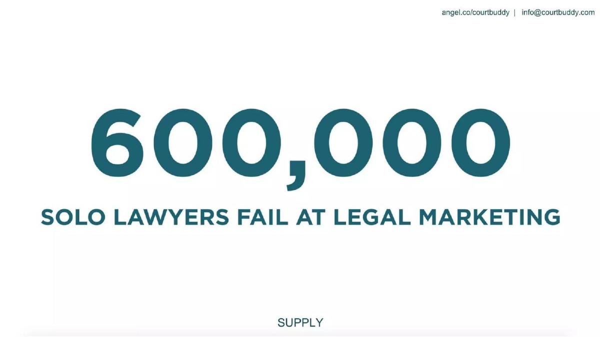 Court Buddy pitch deck slide 6 of 11