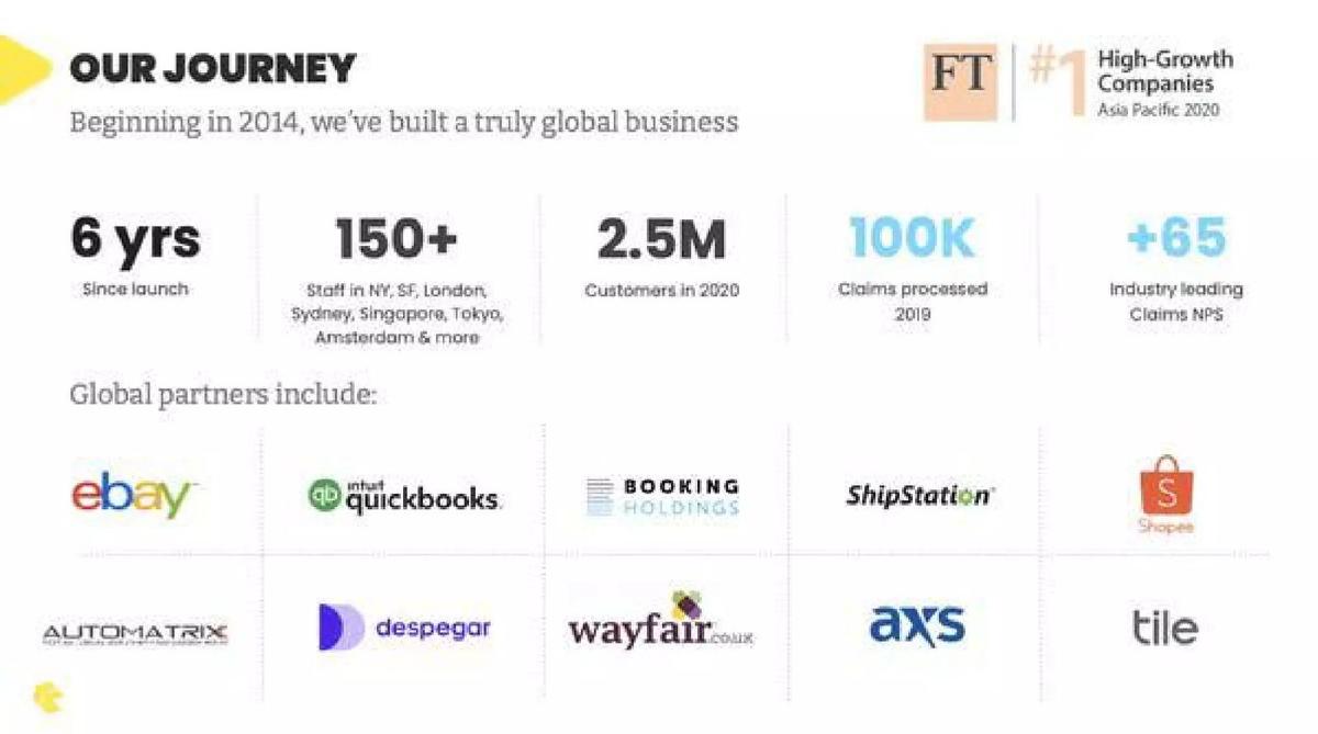Cover Genius pitch deck slide 3 of 12