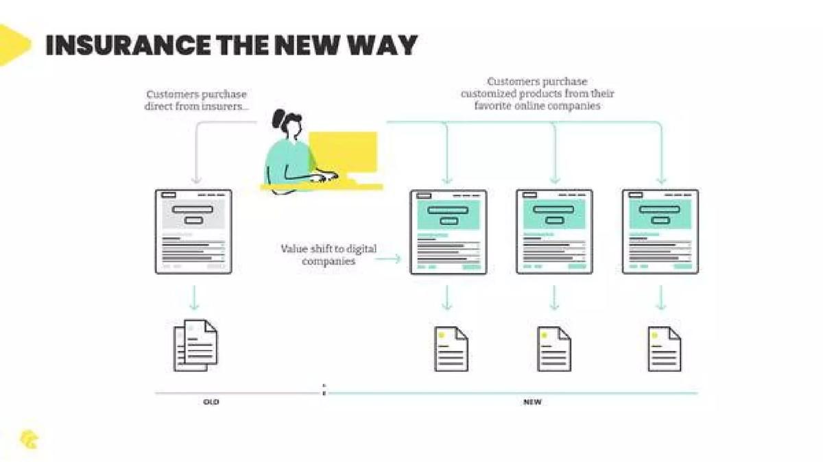 Cover Genius pitch deck slide 4 of 12