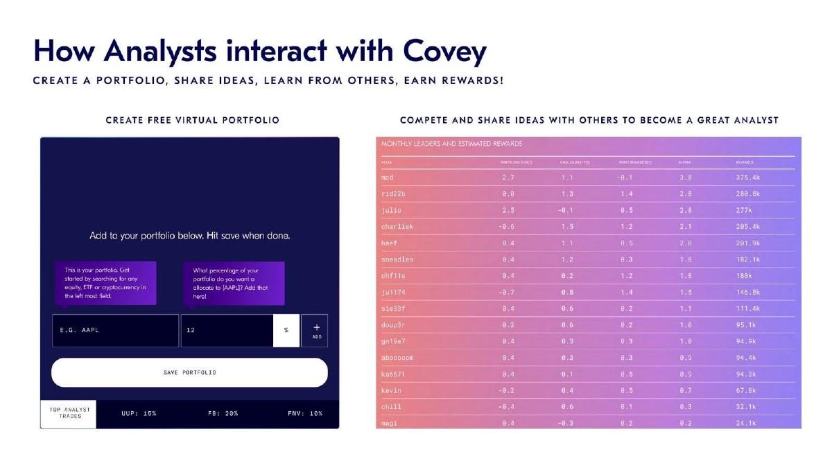Covey pitch deck slide 6 of 13