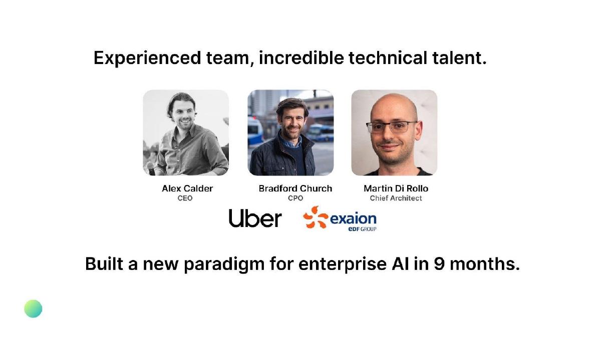 Coworker pitch deck slide 2 of 14