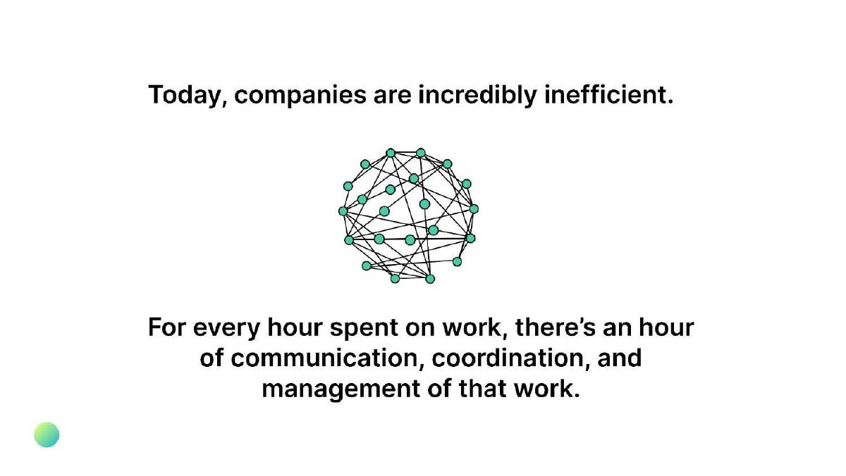 Coworker pitch deck slide 4 of 14