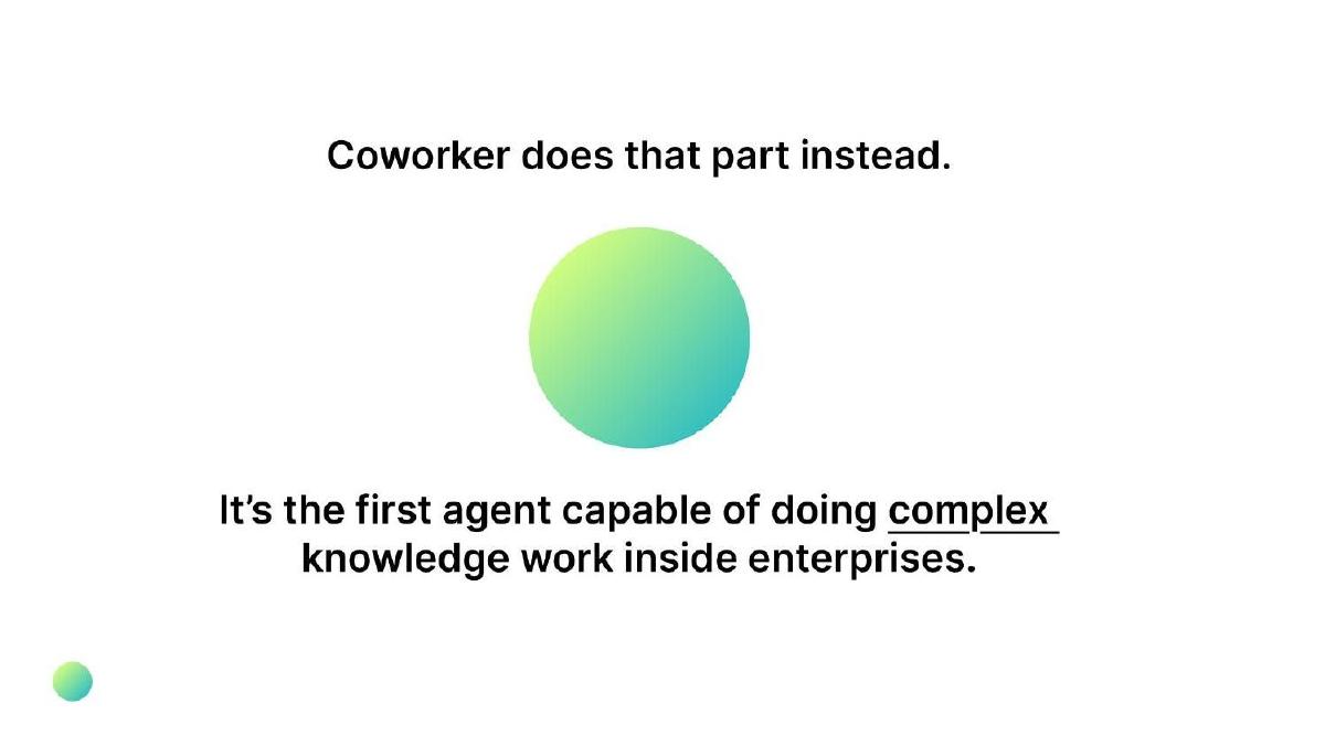 Coworker pitch deck slide 5 of 14