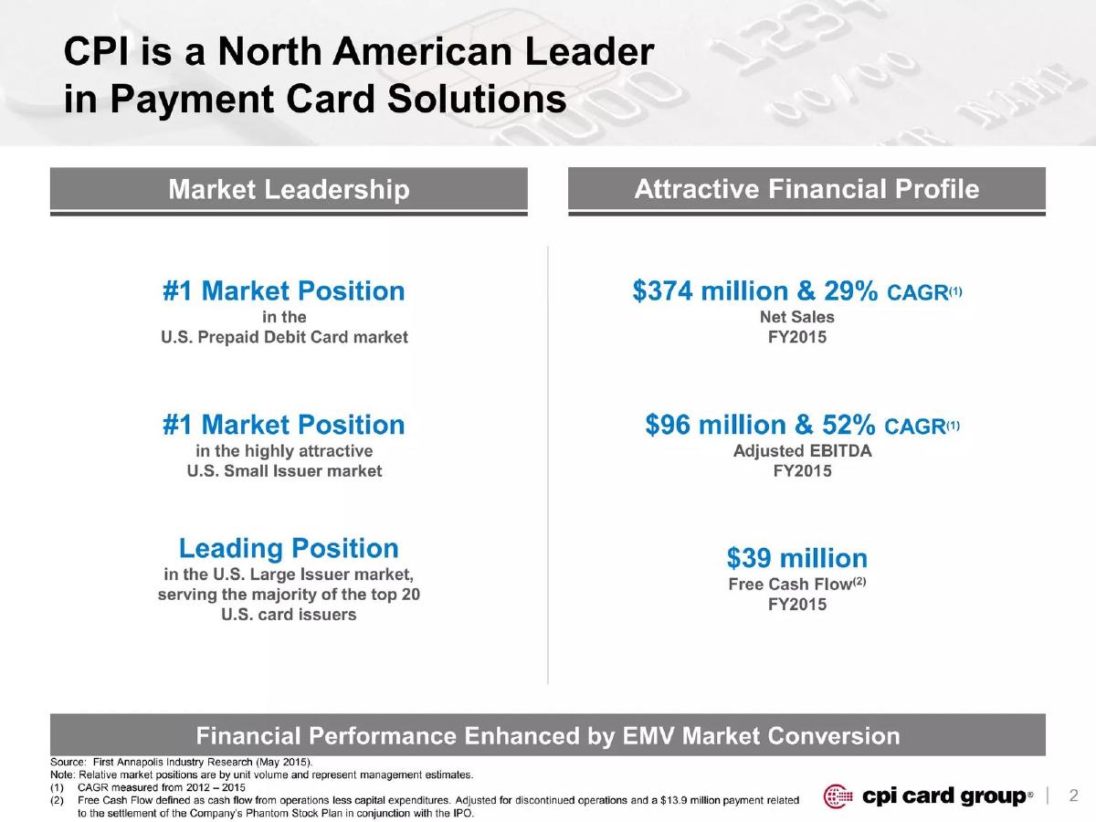 CPI Card Group pitch deck slide 3 of 19