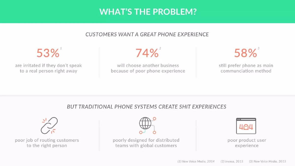 Cradle pitch deck slide 4 of 22