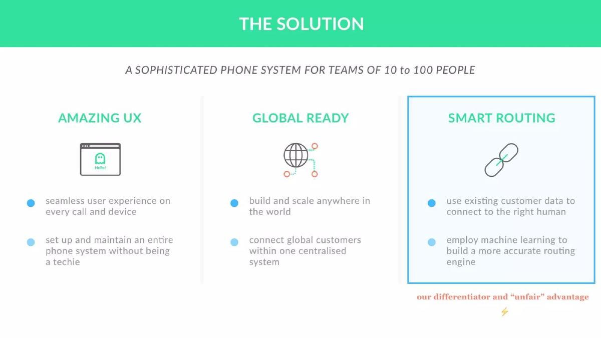 Cradle pitch deck slide 5 of 22