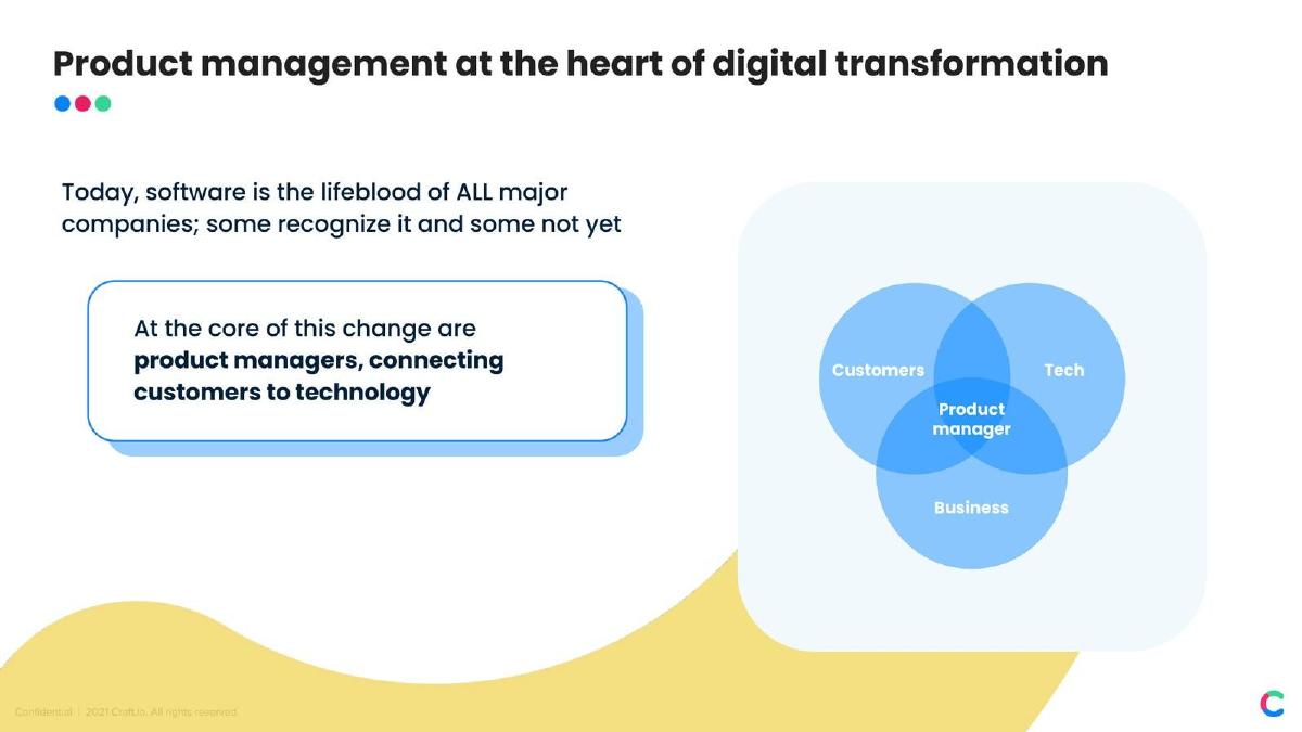 Craft.io pitch deck slide 3 of 12