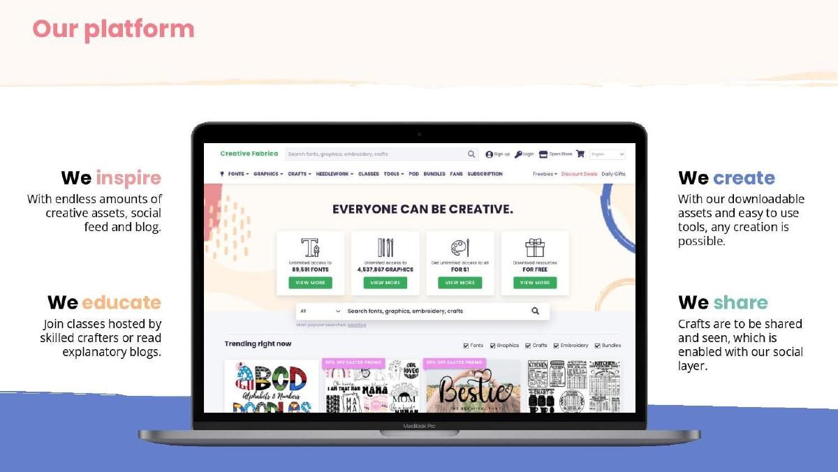 Creative Fabrica pitch deck slide 6 of 19