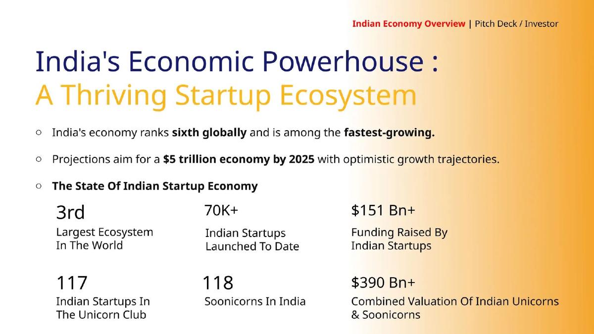 Creddinv Technologies pitch deck slide 2 of 14