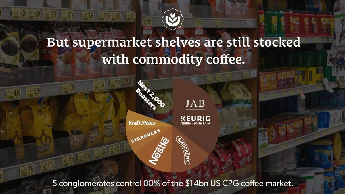 Crema pitch deck slide 3 of 11