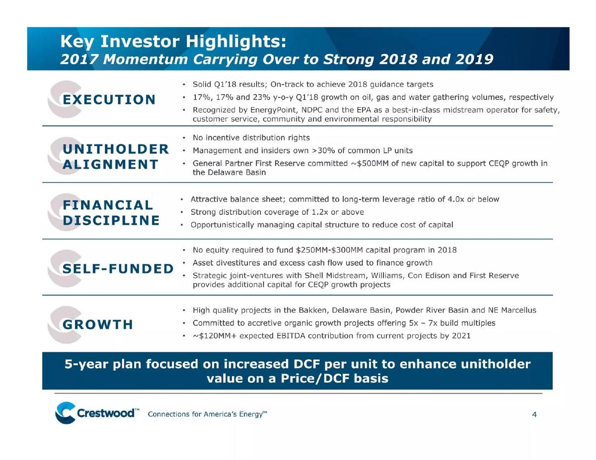 Crestwood Equity Partners LP pitch deck slide 4 of 28