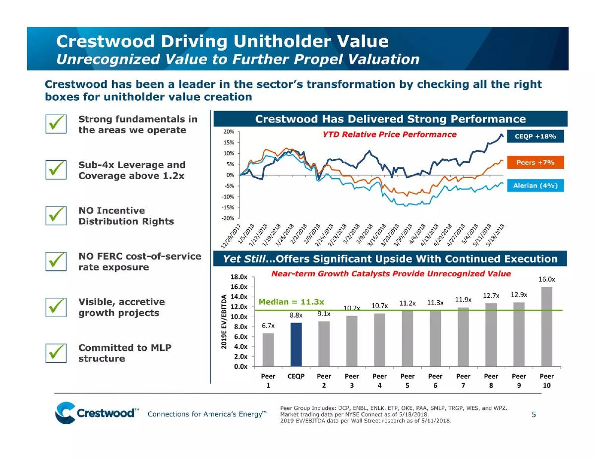 Crestwood Equity Partners LP pitch deck slide 5 of 28