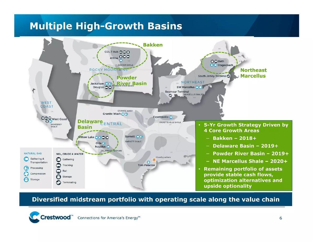Crestwood Equity Partners LP pitch deck slide 6 of 28