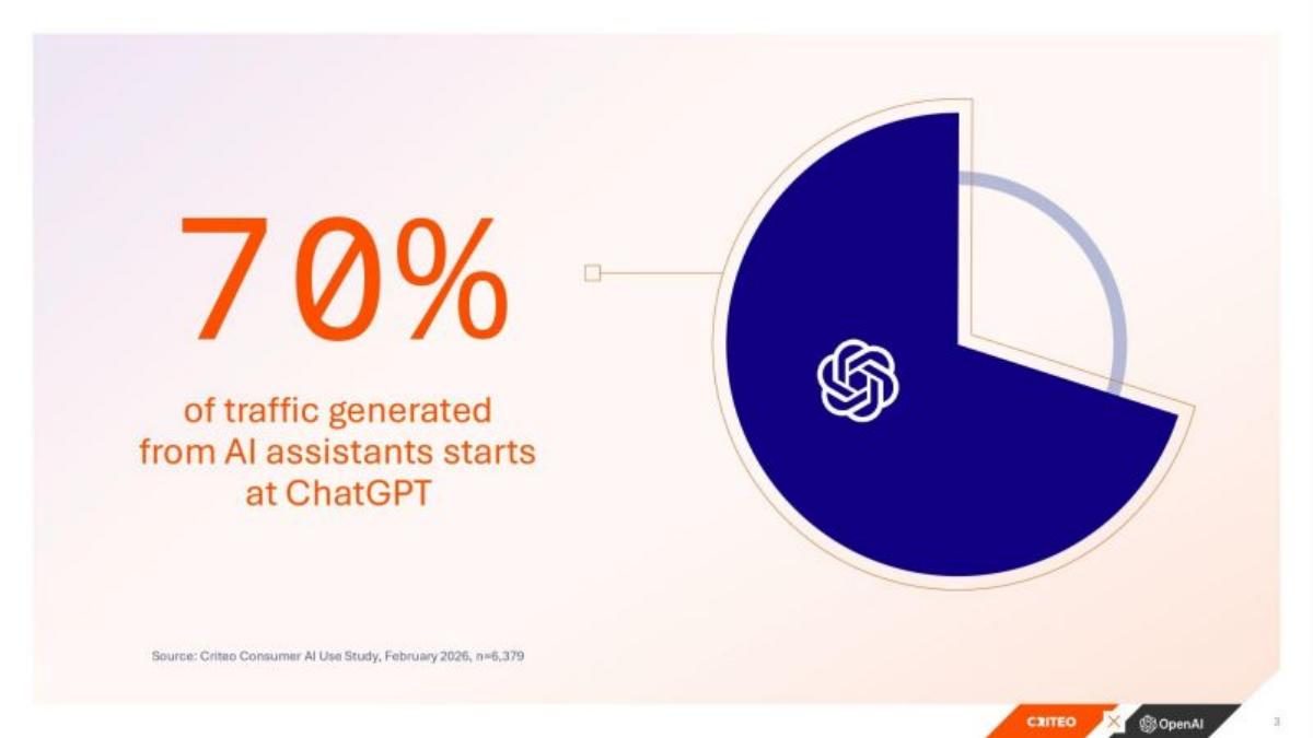 Criteo pitch deck slide 3 of 18