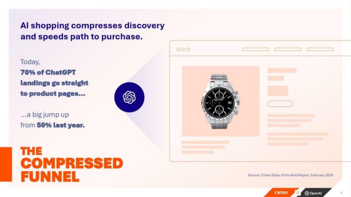 Criteo pitch deck slide 4 of 18