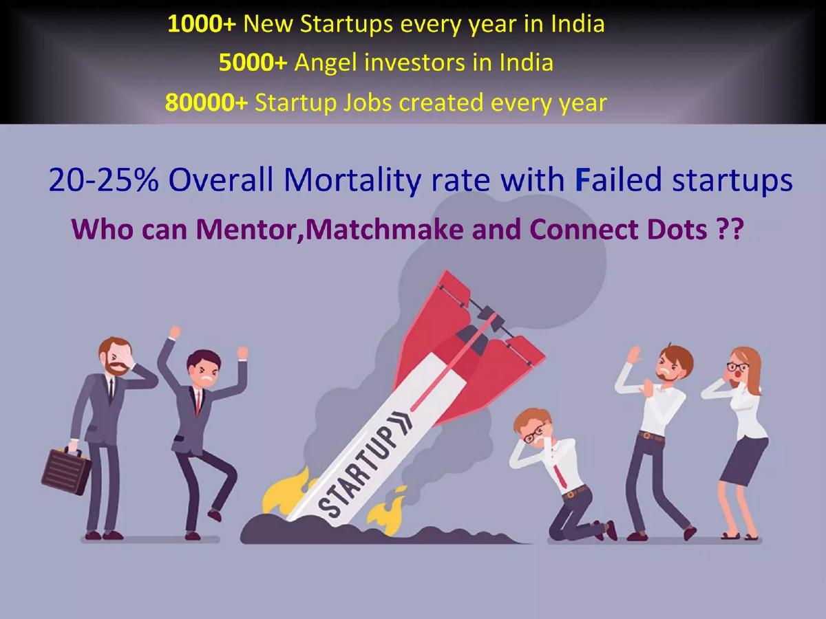 99Crores pitch deck slide 2 of 12