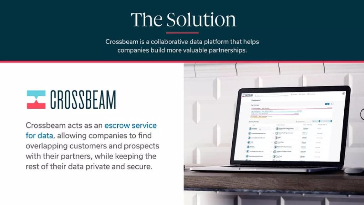 Crossbeam pitch deck slide 5 of 22