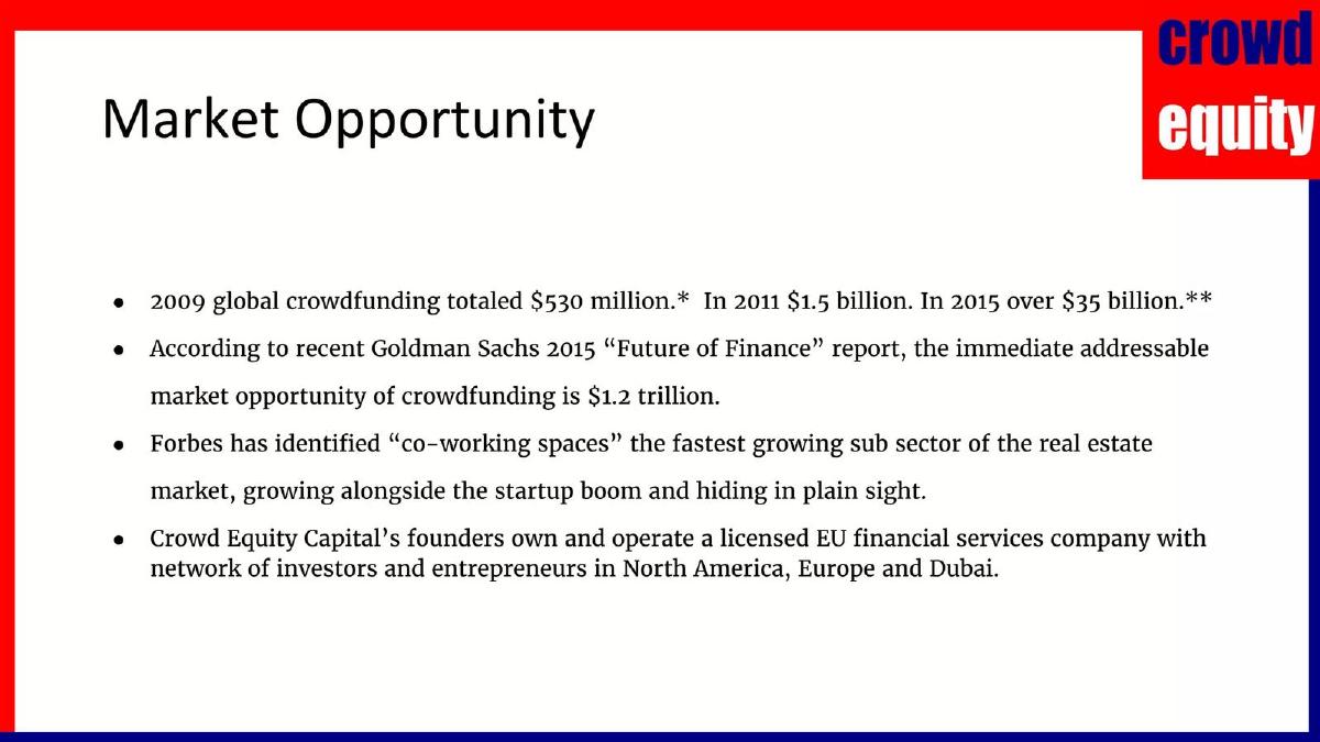 Crowd Equity Capital LLC pitch deck slide 3 of 12